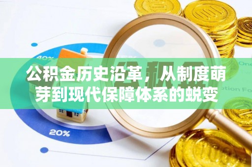 东乌旗公积金历史沿革，从制度萌芽到现代保障体系的蜕变